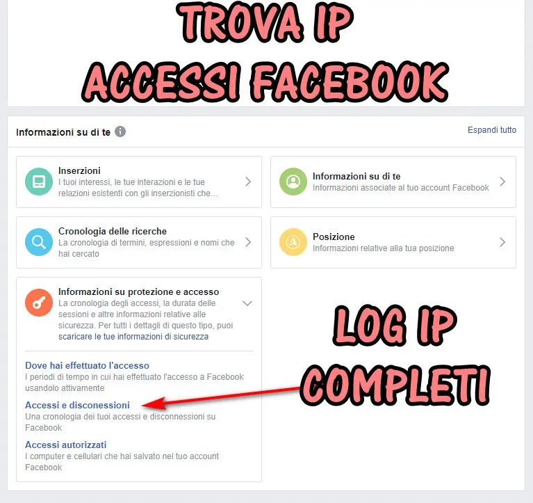 Finalmente puoi controllare gli ACCESSI effettuati dal tuo ACCOUNT FACEBOOK completi di INDIRIZZO IP e magari scoprire delle violazioni che non pensavi