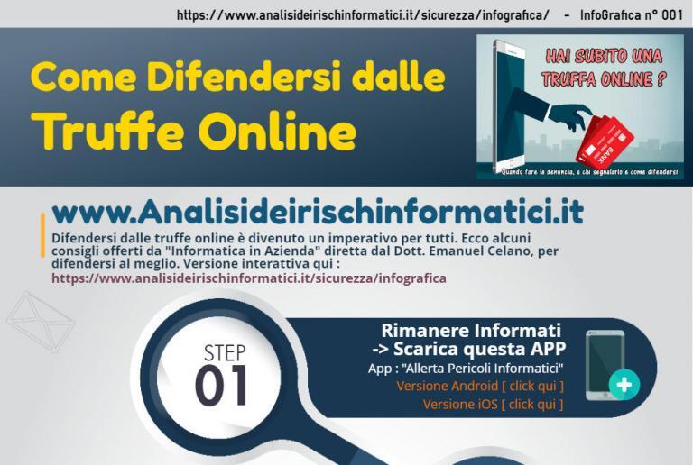 COME DIFENDERSI DALLE TRUFFE ONLINE : I NOSTRI CONSIGLI