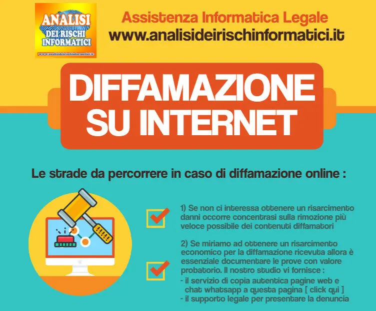 DENUNCIA PER DIFFAMAZIONE SU INTERNET : UNA INFOGRAFICA PER COMPRENDERE TUTTI I PASSAGGI DA COMPIERE