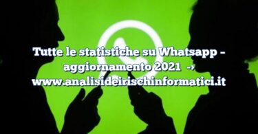 Tutte le statistiche su Whatsapp – aggiornamento 2021