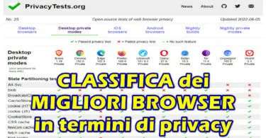 CLASSIFICA dei MIGLIORI BROWSER in termini di privacy